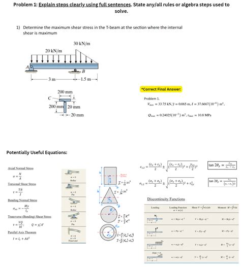 Solved solve.Determine the maximum shear stress in the | Chegg.com