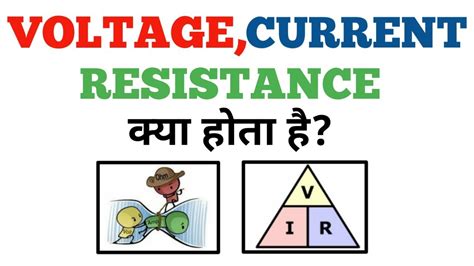 What Is Voltage And Current And Resistance