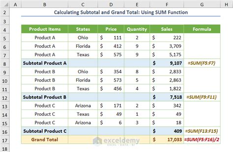 How To Make Subtotal And Grand Total In Excel 4 Methods ExcelDemy