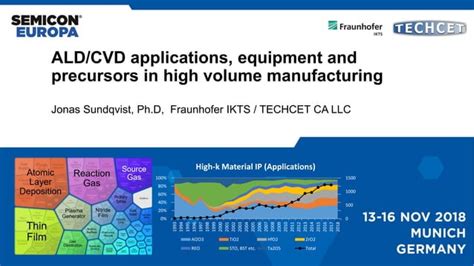 Aldcvd Applications Equipment And Precursors In High Volume