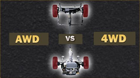 The Difference Between Awd Vs 4wd Thunderalley Youtube