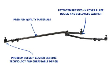 Dodge Ram 2500 Steering Parts Diagram