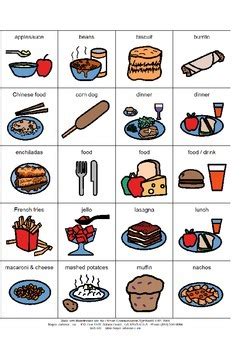 Printable Pecs Symbols Lunch Time