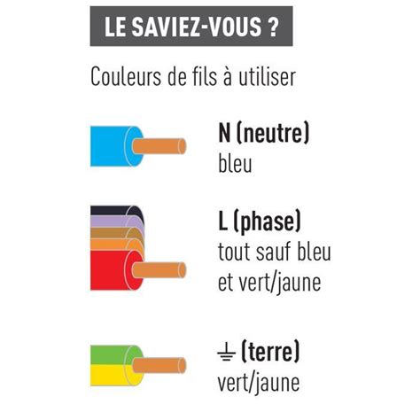 Schema Electrique L N Couleur