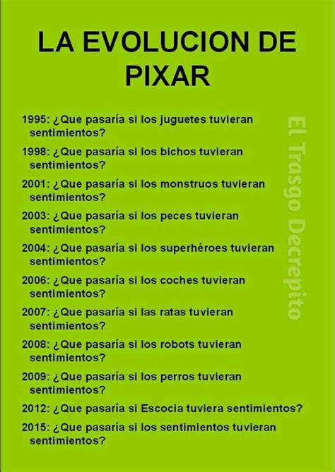 A Green Poster With The Words La Evolucion De Pixar In Spanish