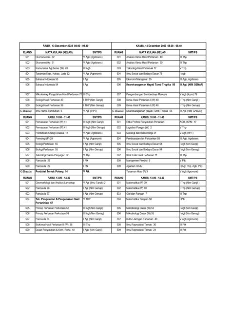 Tata Tertib Jadwal Ujian Akhir Semester Uas Ganjil Tahun Akademik