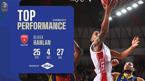 Ibsa Top Performance Olivier Hanlan Youtube