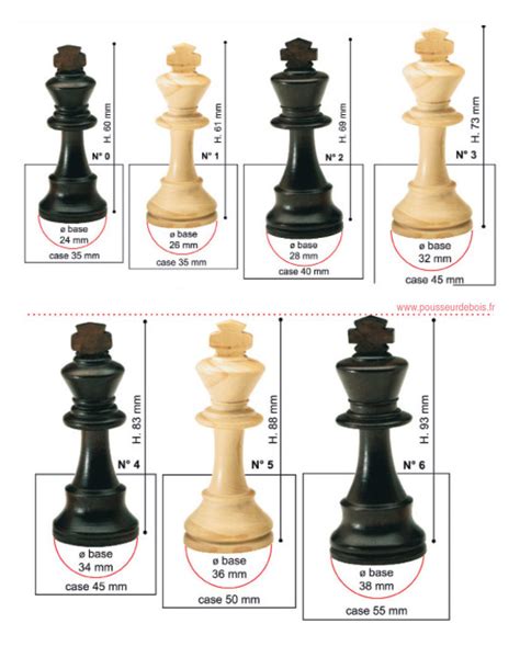 Tailles des pièces d un jeu d échecs