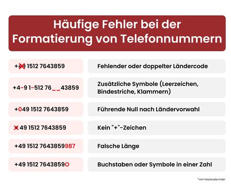 Wie Sie eine Telefonnummer richtig schreiben, Formattypen und Probleme