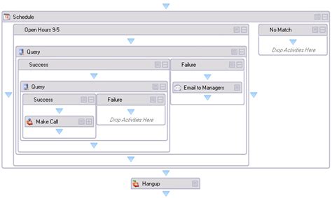 Sample Outbound With Excel