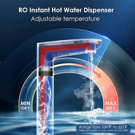 Reverse Osmosis System Instant Hot Water Dispenser GPD Reduce PFAS Tankless Pure To