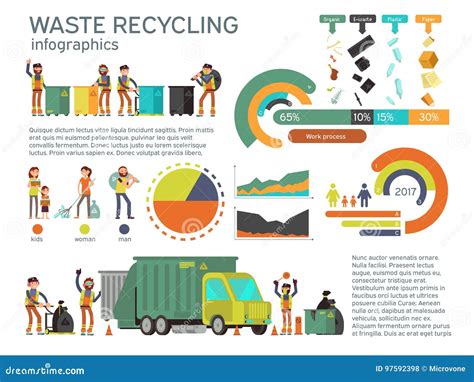 Waste Management And Garbage Collection For Recycling Vector