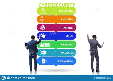 Concepto De Ciberseguridad Con Elementos Clave Stock De Ilustraci N