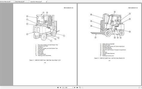 Forklift Hydraulic System Clark Forklift Parts Diagram Clark