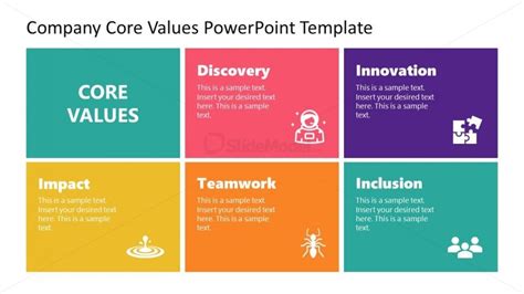 Block Distribution Tables Of Company Core Values Slidemodel