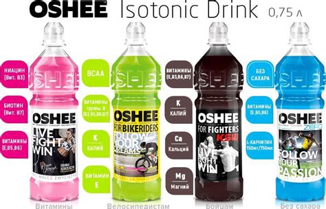 OSHEE Isotonic Drink — купить изотонические напитки недорого в Москве