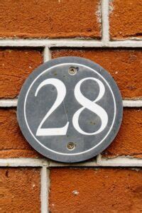 Angel Number 28 Meaning | Sarah Scoop