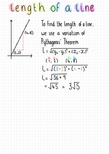 Igcse Cambridge Coordinate Geometry Revision Sheets Teaching Resources