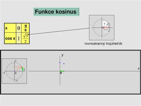 autor: RNDr. Jiří Kocourek - ppt stáhnout