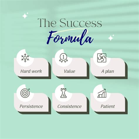 The Success Formula | SUCCESSGRID