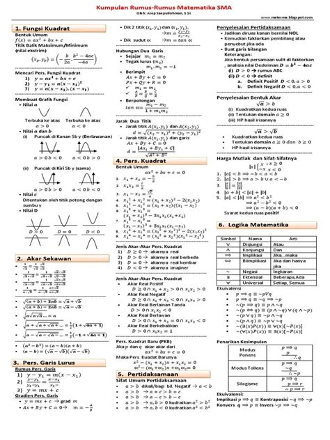 Kumpulan Rumus Matematika Kelas 5 Sd Lengkap Excel Dan Rumus Kimia