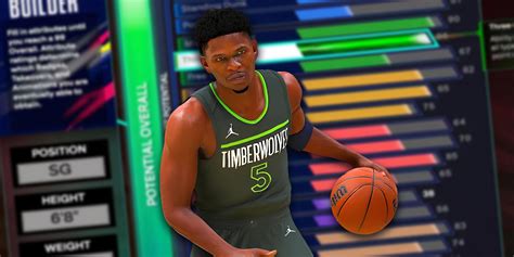 Nba 2k25 Reveals All New Mynba Feature Starring One Of Basketballs