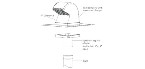 RV28 - Goose-Neck Roof Vent - PrimexVents