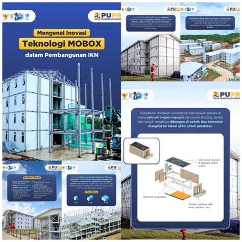 Kementerian Pupr Manfaatkan Inovasi Mobox Pt Adhi Karya Dalam