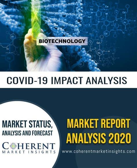 Urinary Tract Infection Treatment Market Swot Analysis Report