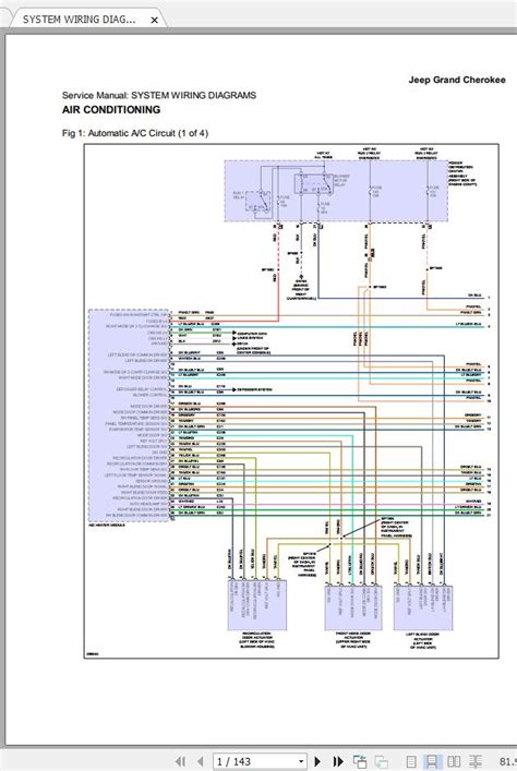 Diagrama Electrico Completo De La Jeep Grand Cherokee Diagra