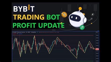 BYBIT ETH Crypto Trading GRID PROFIT Update Profitable Bear