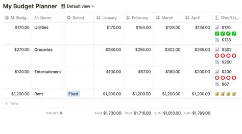 Notion Template Simple Monthly Budget Planning — Red Gregory