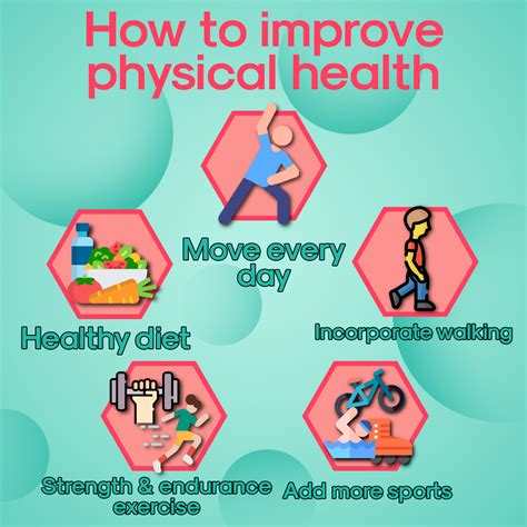 How To Improve Your Physical Health Blog Ad Sportstore