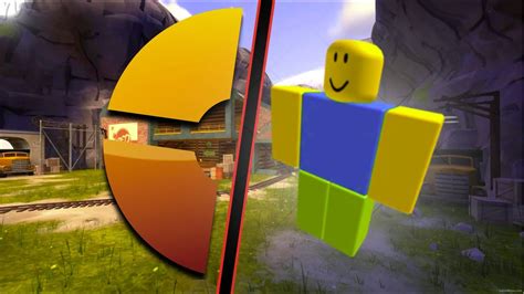 The Roblox Rip Off Of Tf2 Youtube