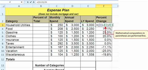 Amortization Schedule Excel Template With Extra Payments – Coverletterpedia