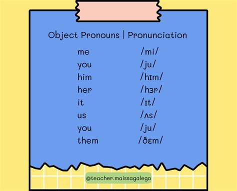 Pronomes Obliquos Em Ingles - Object Pronouns (Pronomes Oblíquos)