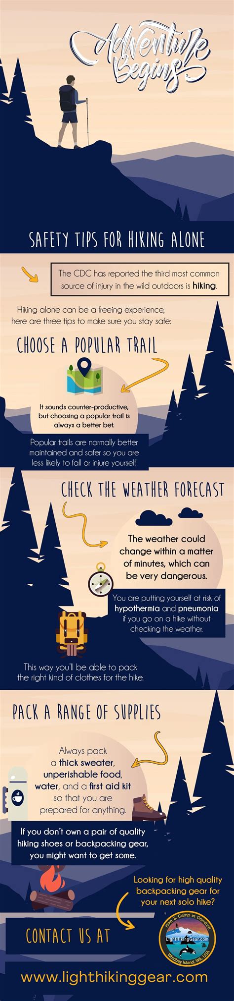 Safety Tips For Hiking Alone | Infographic – Light Hiking Gear