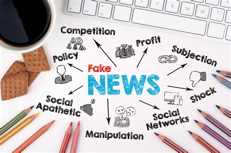 An Equation Explaining Fake News Plus 3 Ways To Stop The Vicious Circle