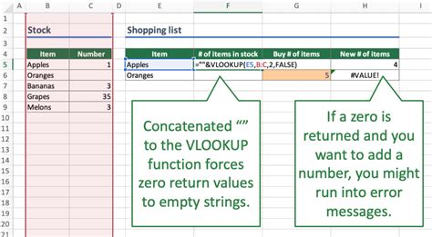 Excel Sum Formula Returns Zero