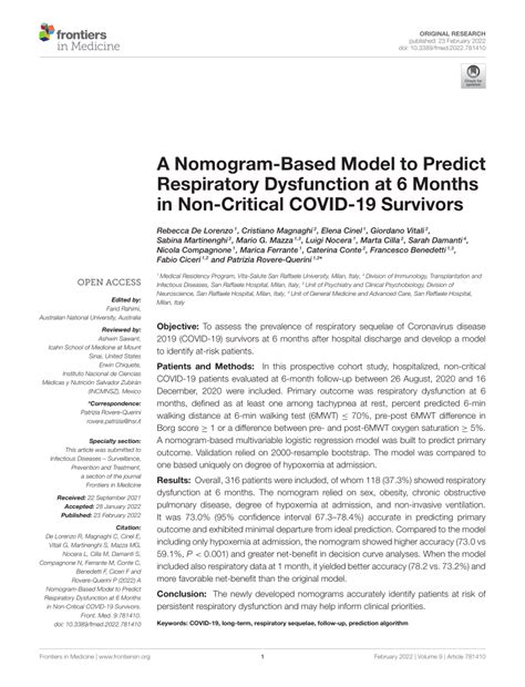 Pdf A Nomogram Based Model To Predict Respiratory Dysfunction At 6