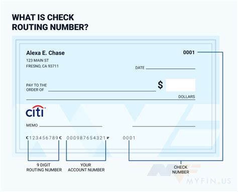 Citibank Official Check