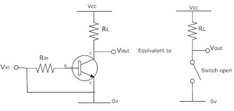 Funcionamiento Del Transistor Como Interruptor Transistores Npn Y Pnp