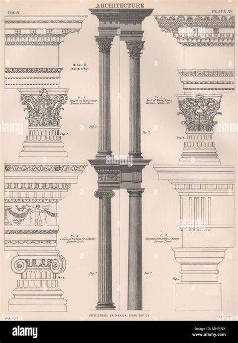 Roman Composite Columns