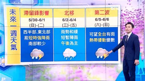 準氣象／梅雨來了！明起3天全台有雨 下波鋒面抵台時間曝 生活 三立新聞網 Setn