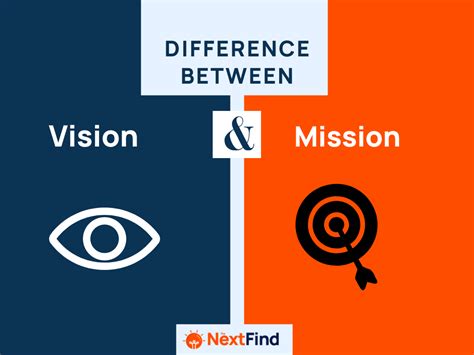 20 Differences Between Vision Vs Mission Explained