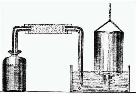 Henry Cavendish Qui N Fue Biograf A Y Aportes A La Ciencia