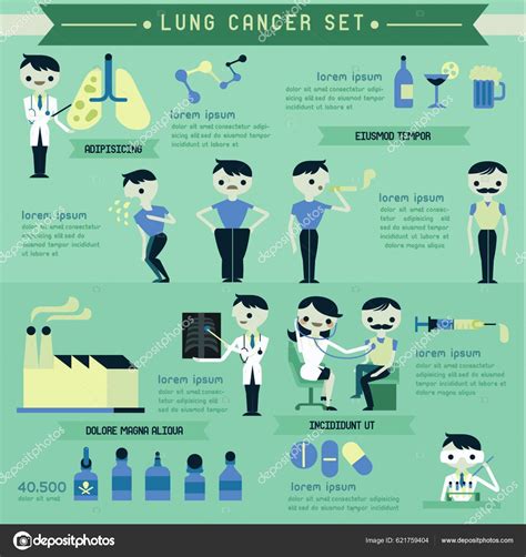 Lung Cancer Set Info Graphics Stock Vector By ©yayimages 621759404