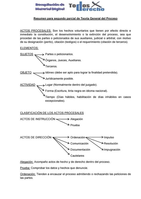 Actos procesales Resumen para segundo parcial de Teoría General del