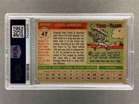 Topps Hank Aaron Psa Matthew Bullock Auctioneers