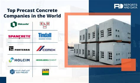 Top Precast Concrete Companies In The World Rnd